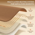 thumbnail image 4 of Manta térmica HOMLYNS LuxeHeat eléctrica de tamaño completo para café, 4 of 9