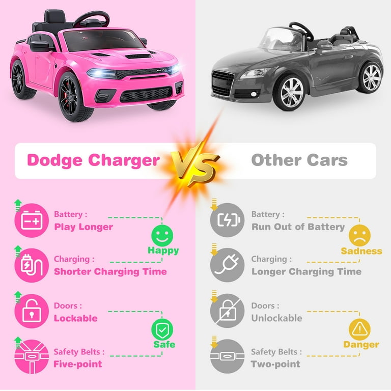 Charger for audi toy car hotsell