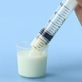 thumbnail image 4 of BKER For Cats 12ml Cat Pet Supply Nipple Opening Feeder For Water Daily Use Post Operative Feeding Home Travel Liquid Food, 4 of 4