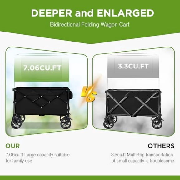 Collapsible Wagon with Wheels, Sports Wagon Carts Foldable, Heavy Duty All Terrain Wagon Folding Beach Cart with Big Wheels for Sand with Drink Holders for Camping Sports Outdoor A