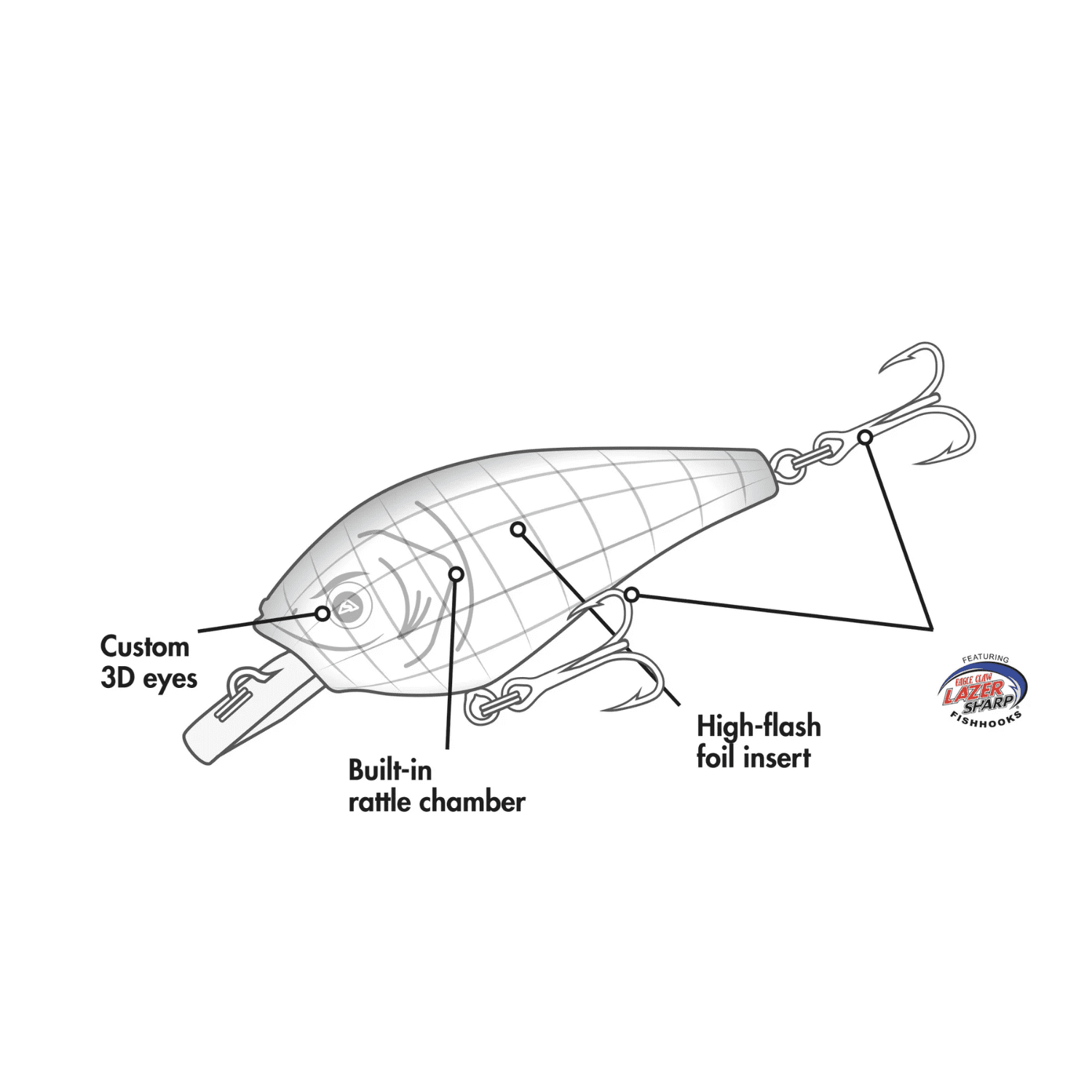 (2 pack) Ozark Trail Square Bill Crankbait Fishing Lure – Threadfin Shad
