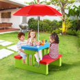 thumbnail image 2 of Kids Picnic Table, Toddler Picnic Table with Removable & Foldable Umbrella, Plastic Children Patio Furniture for Garden Backyard, Kids Outdoor Table, Red, Blue & Green, 2 of 9
