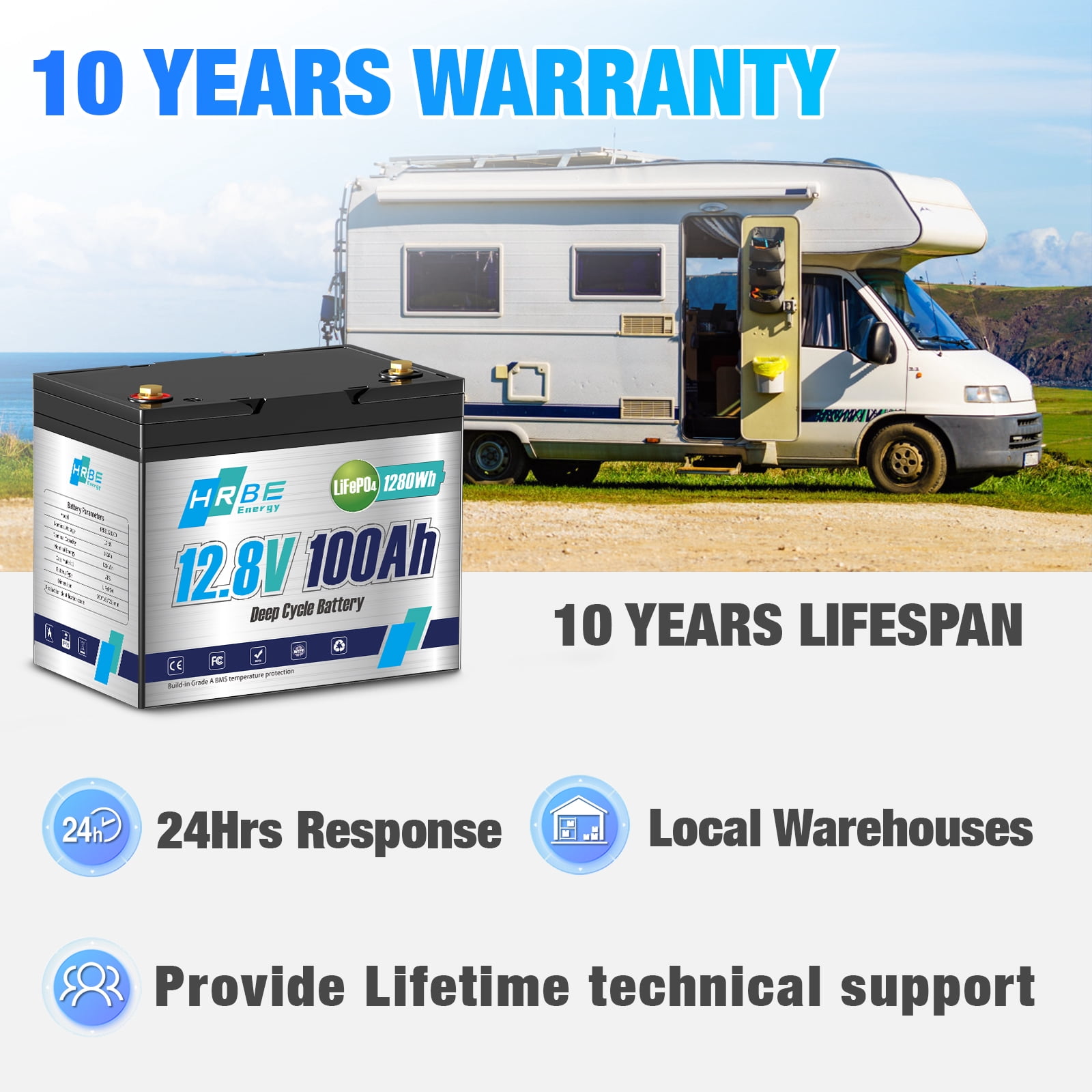 12V 100Ah Mini LiFePO4 Lithium Battery,Group 24 Batteries for RV,Solar,Marine,Trolling Motor,Camper,HRBEENERGY 100A BMS,15000+ Deep Cycles