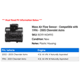 thumbnail image 2 of Mass Air Flow Sensor - Compatible with 1996 - 2005 Chevy Astro 1997 1998 1999 2000 2001 2002 2003 2004, 2 of 2