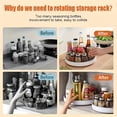 thumbnail image 4 of Rotating Tray, 4 of 7