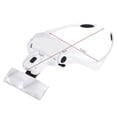 thumbnail image 2 of Oubit Eyelash Extension Magnifier,New 5 Lens Headset Headset Magnifier Magnifier Built for Professionals, 2 of 9