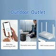 thumbnail image 4 of Outdoor Smart Plug, Wifi Ip66 Waterproof Outlet With Remote Control Wear  Outdoor Socket For Balcony Basement Bathroom Park, 4 of 8