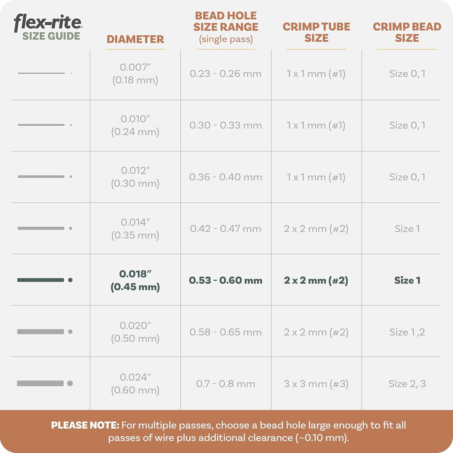 The Beadsmith Flex-Rite Beading Wire - 49-Strand, 0.018" (0.45 mm) Dia, 24k Gold-Plated, 10 ft