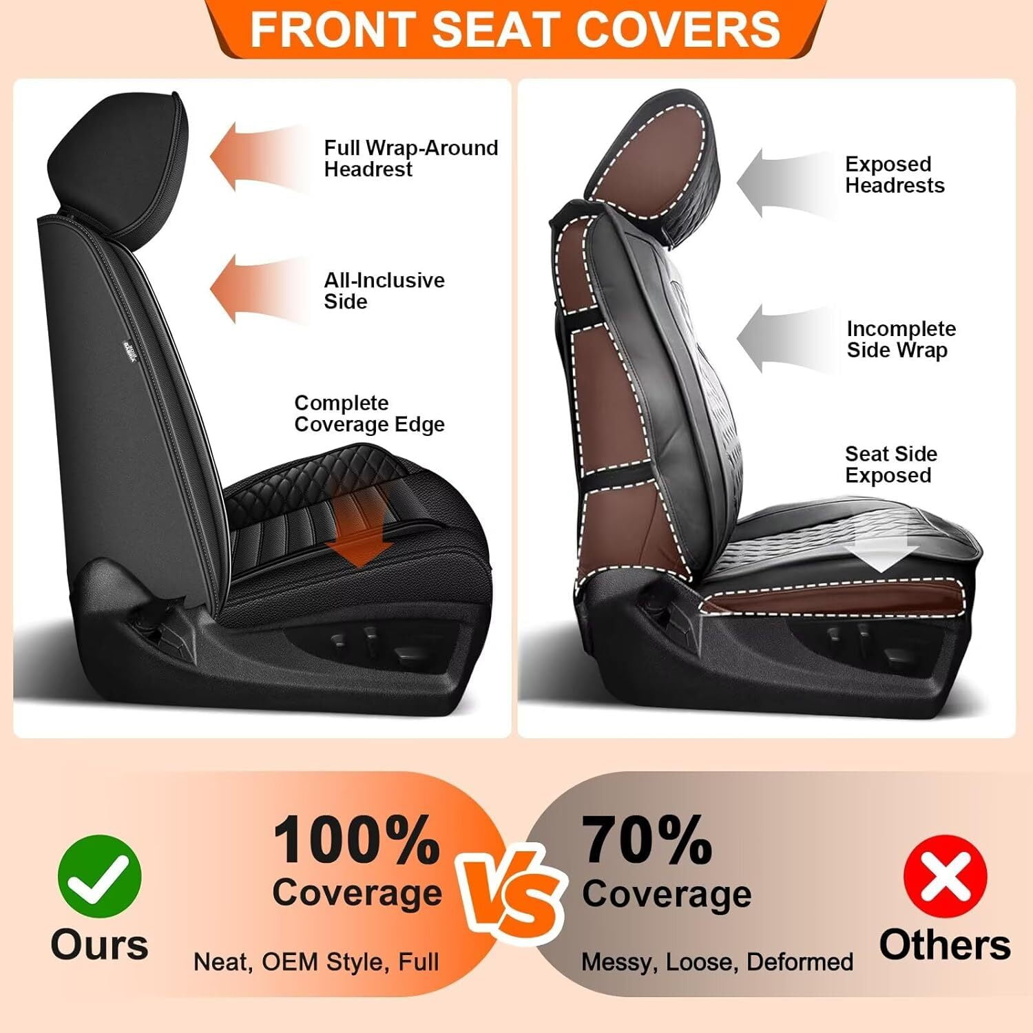 DIKSOAKR Seat Covers Full Set Custom Fit for Jeep Gladiator 2020 2021 2022 2023 2024 2025 2026 Breathable Waterproof PU Leather 5-Seat Protector