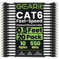 thumbnail image 1 of Cable Ethernet GEARit Cat6 de 0,15 m, paquete de 20, negro, 1 of 8