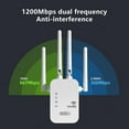 thumbnail image 5 of MORESEC under $5 1200Mbps WiFi ExtenderDual Band 2.4G 5G Signal Booster with Ethernet Ports, Generation Long Range Amplifier for Home Office, Four External Antennas for Stronger Signal, 5 of 9