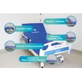 thumbnail image 3 of Gambimedic Cama De Hospital Electrica 5 Posiciones 3 Motores Elevacion De Respaldo Reposapiernas Alt, 3 of 10