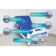 thumbnail image 3 of Gambimedic Cama De Hospital Electrica 5 Posiciones 3 Motores Elevacion De Respaldo Reposapiernas Alt, 3 of 10