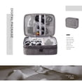 thumbnail image 3 of Yuarrent Estuche de almacenamiento Organizador de cables Bolsa de cargador Accesorios de viaje Gran capacidad Conveniente Bolsas de mano Almacenamiento y organización del hogar Negro 5 pulgadas, 3 of 6