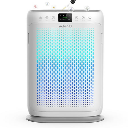 RENPHO Air Purifier for Large Room up to 2000 Sq.ft, H13 HEPA Smart Air Cleaner with PM2.5 Air Quality Monitor & Auto Mode, Remove 99.97% Home Allergies, Asthma, Odors, Dust, Smoke, Pet Hair