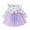 ZF Purple, variant on Dresses For Girls Kids Flowers Floral Tulle Ruched Princess Dresses Clothes Baby Girl Dress Pink 12 Months-18 Months