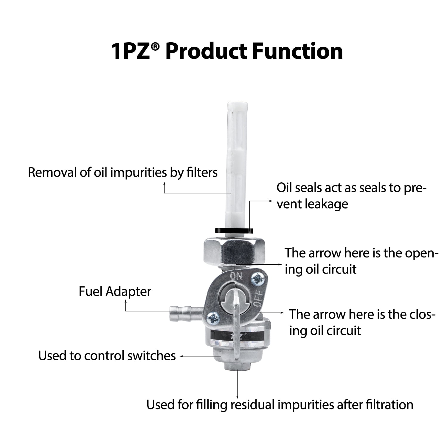 Buy 1PZ Hyundai HomePower series HHD1250 HHD3500 HHD6250 HHD7250