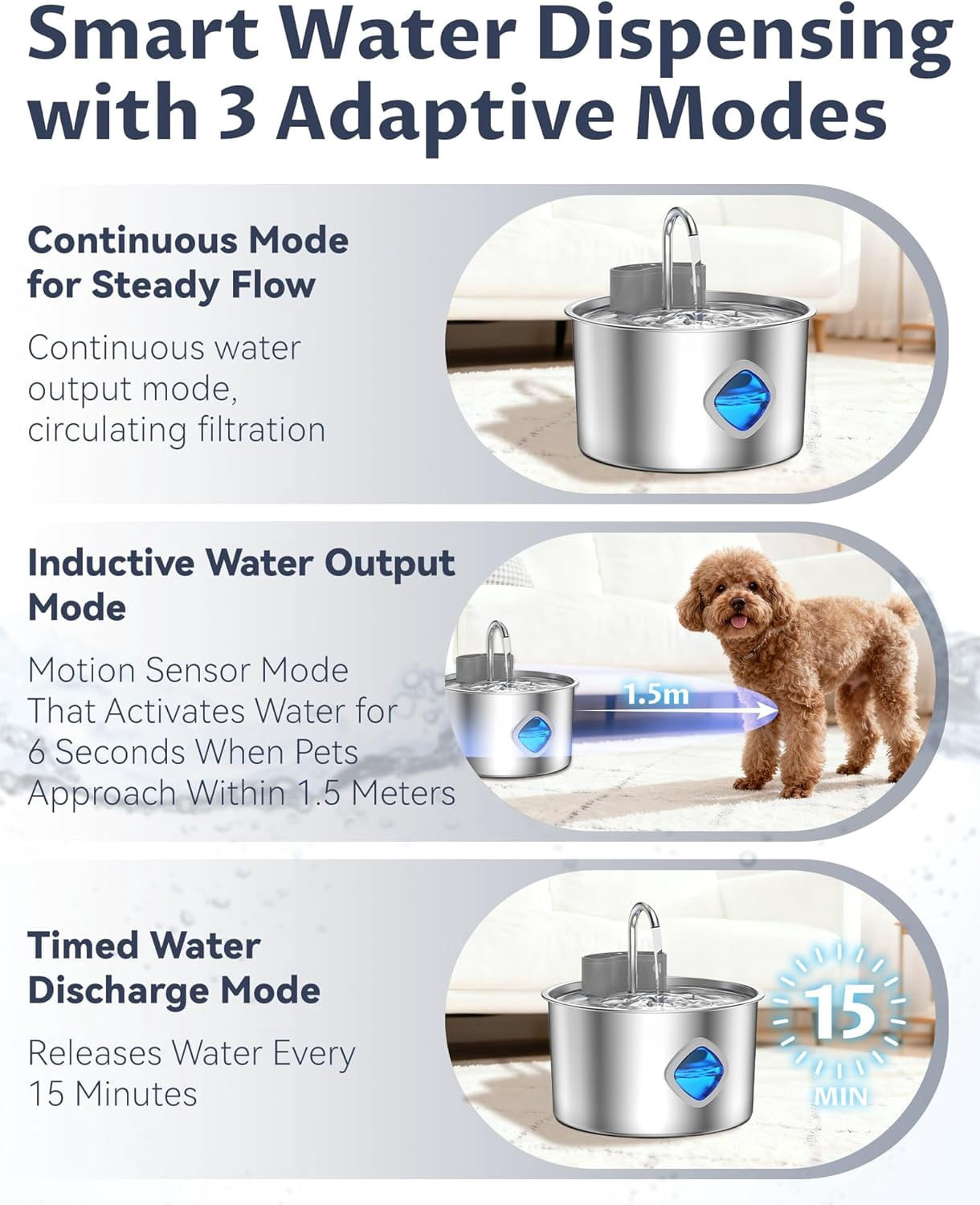 Dog Water Bowl, 3.2L Dog Water Fountain, Quad-Purification System and Continuous Circulating Water Flow,Stainless Steel Easy-to-Clean,Quiet Operation,Water Bowl for Dog Cat (Bowl+10Set Filter)