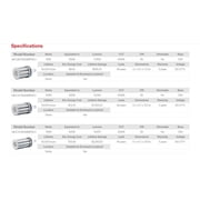 Maximus 250-Watt Equivalent Daylight E39 Corn Cob LED Light Bulb