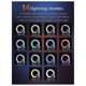thumbnail image 4 of Ambient Light, 14 Kinds of Light Effects, 15 Kinds of White Noise Lights, USB Bedside Gift Night Light for Sleeping, 4 of 5
