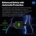 thumbnail image 5 of YoLink Smart Outdoor Energy Plug, IP65, 1800W, 15A Smart Plug with Real-Time Energy Monitoring, Automatic Safety Shutoff, Alexa & Google Assistant Compatible, Require YoLink Hub, 5 of 8