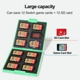 thumbnail image 2 of Game Card Case for Nintendo Switch,Portable & Thin Hard Shell Box, Protective Shockproof Cartridge Holder Carrying Storage Case Box with 12 Cartridge Slots for Switch NS NX, 2 of 7