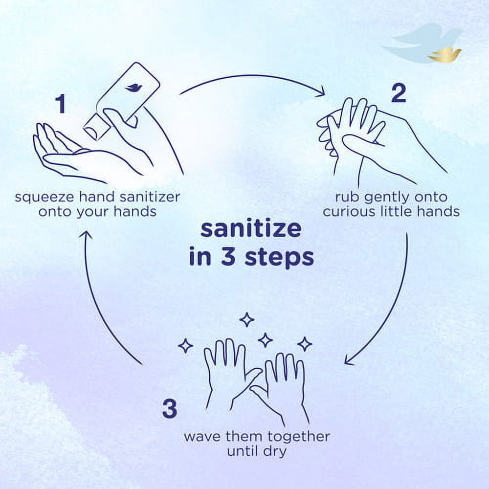 Baby Dove Antibacterial Hand Sanitizer Gel, Fragrance Free, 8 oz