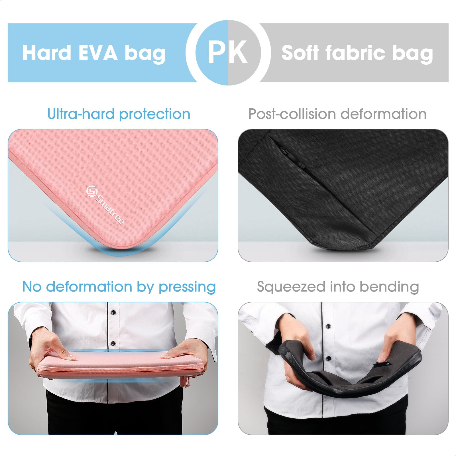 Smatree Housse Rigide pour Ordinateur Portable Compatible avec