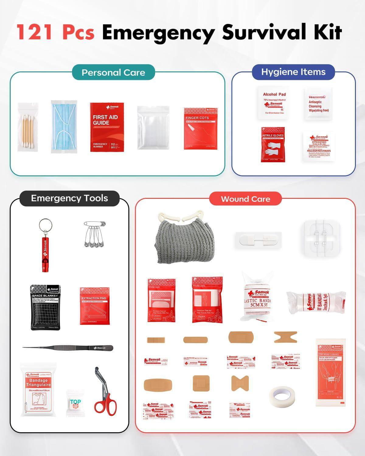 121 First Aid Kit For Car  Home & Travel - Emergency With Zip Closure And Molle Pack Pockets Ideal Camping Hiking Outdoor Adventures