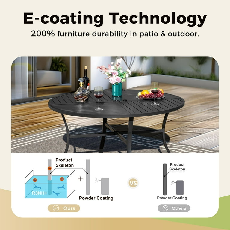 6 person round patio table with umbrella hole Outdoor Picnic Table, 6 Person Picnic 3 Built In Benches, Hole, Outside Table And Bench Set For Garden, Backyard coated steel Wood Round Patio Table For
