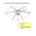thumbnail image 3 of Covered Living 9ft Umbrella Replacement Canopy 6 Ribs in Turquoise Olefin (Canopy Only), 3 of 3
