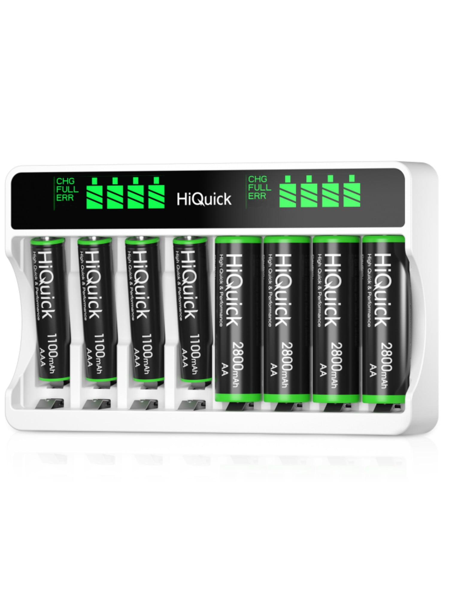 HiQuick 4 Pack AA 2800mAh and 4 Pack AAA 1100mAh Rechargeable Batteries with 8 Bay LCD Smart Battery Charger, Dual USB Input