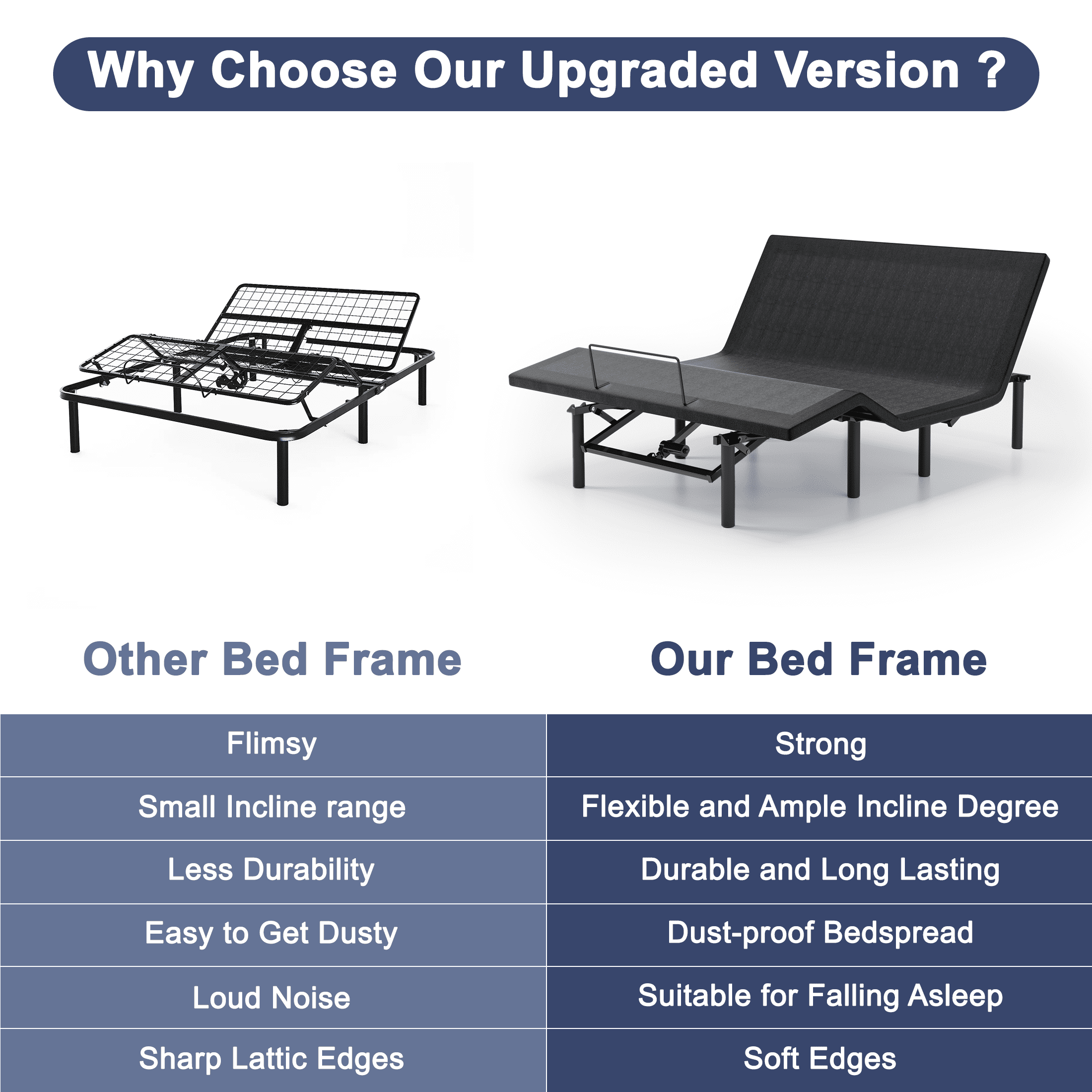 HSUNNS Adjustable Bed Frame, Individually Tilting Head and Foot with Remote, Adjustable Bed Base with Quiet Motor, Electric Bed, Queen Size