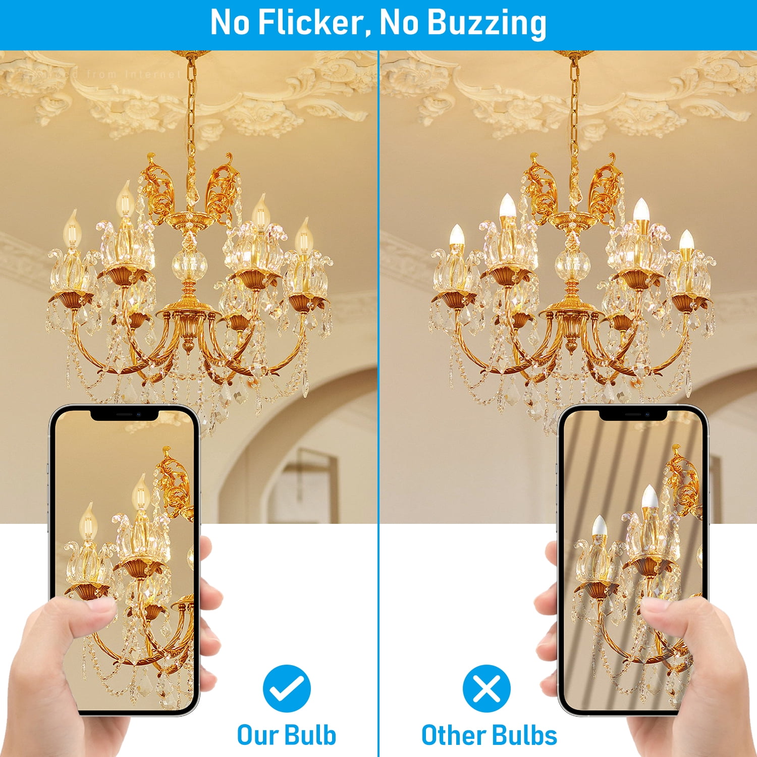6 Pack Dimmable E12 LED Candelabra Bulbs, Chandelier Light Bulbs CA11, FCC&ETL Listed, Flame Tip Light Bulbs, 5.5W(60W Eqv.), Ceiling Fan Light Bulb, Clear Glass, 2700K Soft White