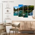 thumbnail image 4 of Elephant Stock Frio River Wall Art - Horizontal Multi Panel Canvas - Living Room Wall Decor - Nature Multi Panel - Teal And Blue Decor - 24" x 14", 4 of 4
