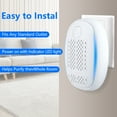 thumbnail image 3 of Plug in Air Purifiers for Allergies and Asthma,Gonrair Air Purifier for Home,Bedroom Dust,Pets,Mold,Office,Small Room,Portable Mini Air Purifier Plug in for Wall, 3 of 9