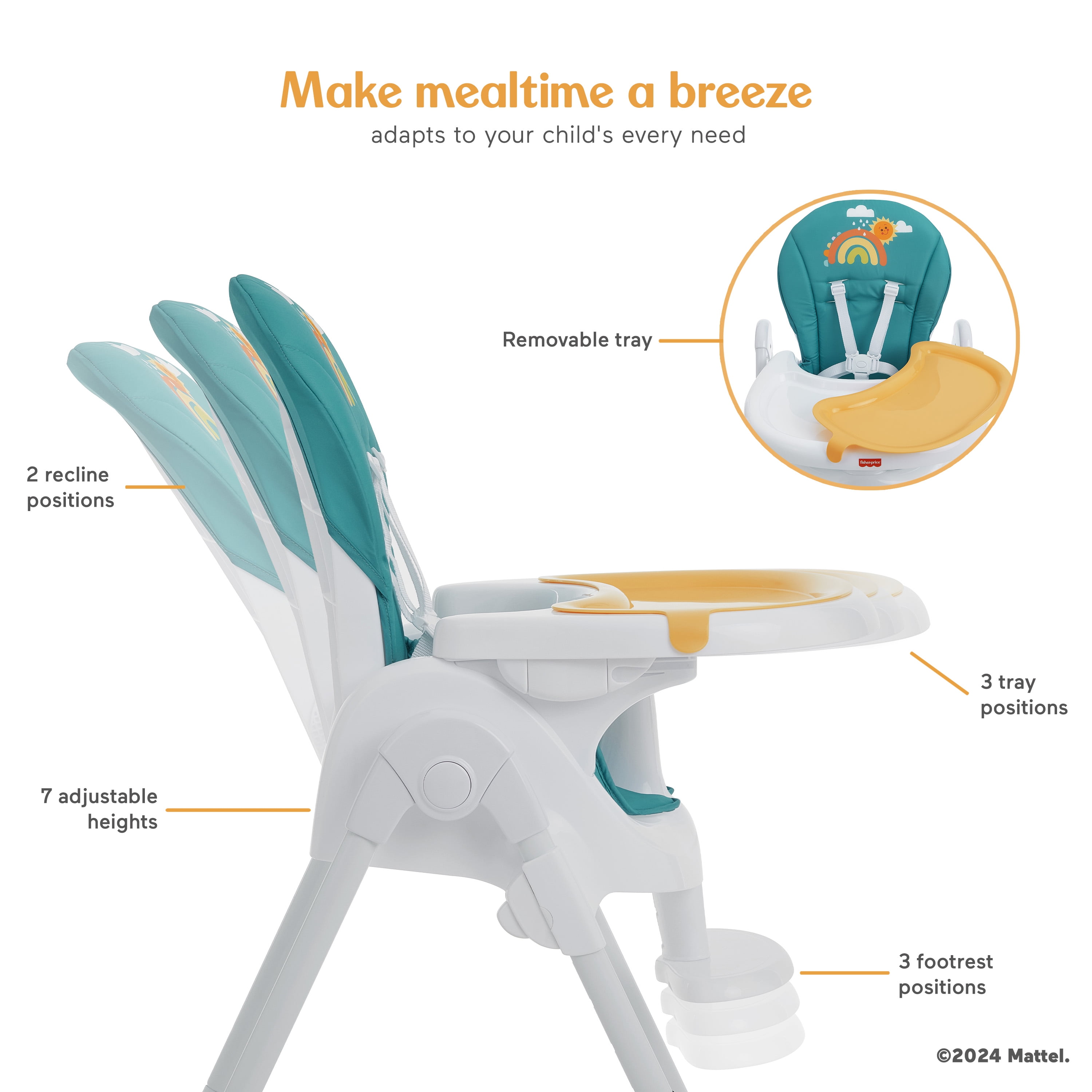 Fisher Price Tiny Bites Highchair by Dream On Me, Hello Sunshine