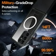 thumbnail image 3 of Funda magnética para Samsung Galaxy S24 Ultra [Compatible con MagSafe] [Protector de pantalla de vidrio templado integrado] Funda protectora integral a prueba de golpes de grado militar, 3 of 7