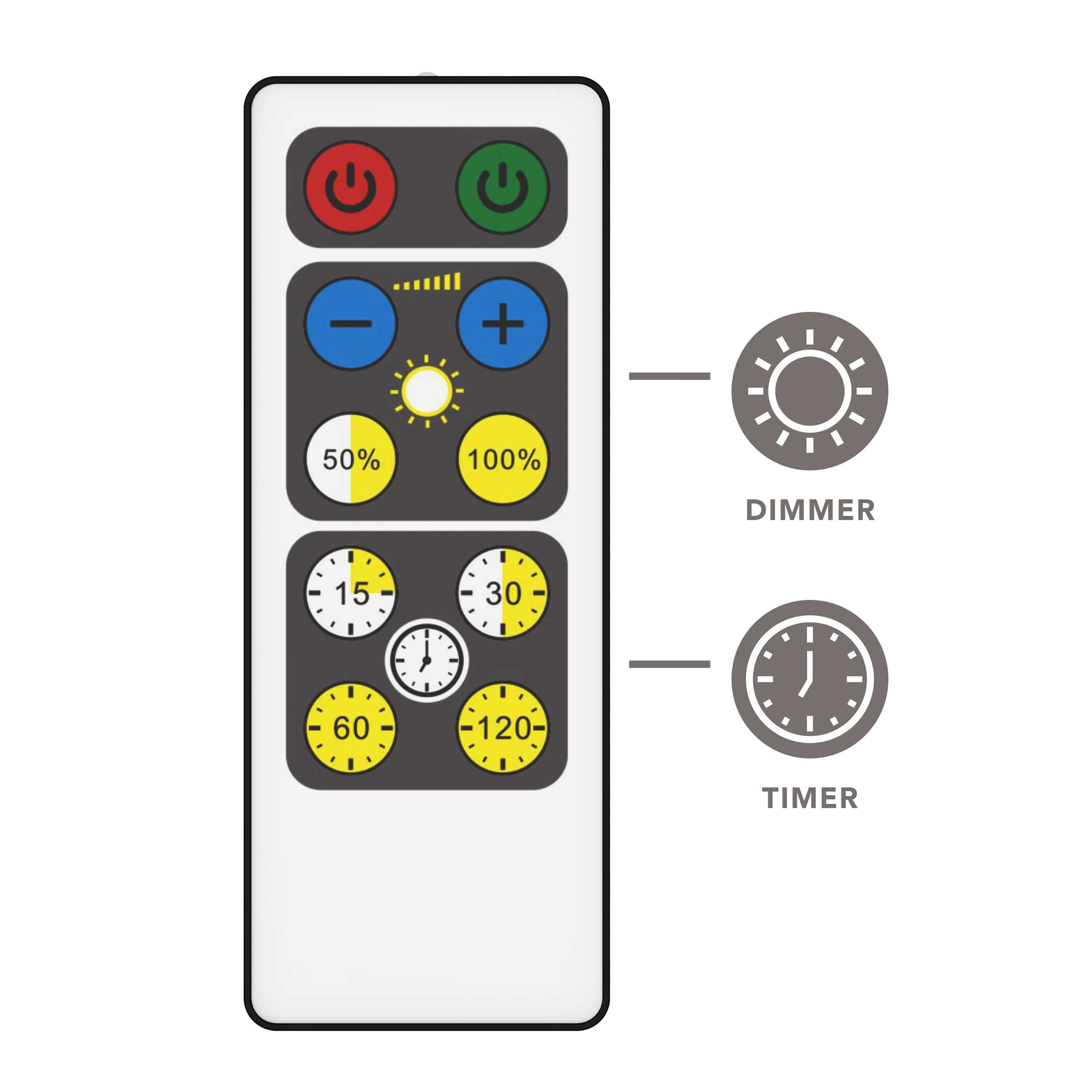 Brilliant Evolution Wireless LED Puck Lights with Remote