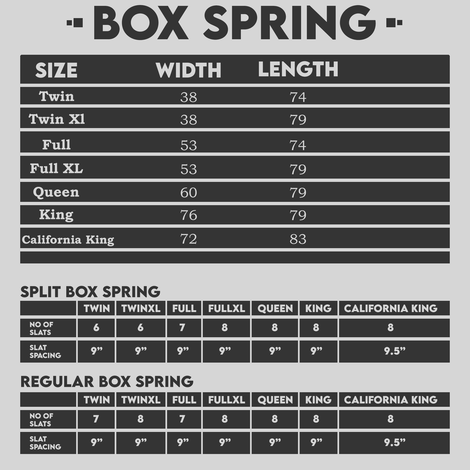 Continental Sleep, 8" Split wood Box Spring/Foundation for Mattress, Twin
