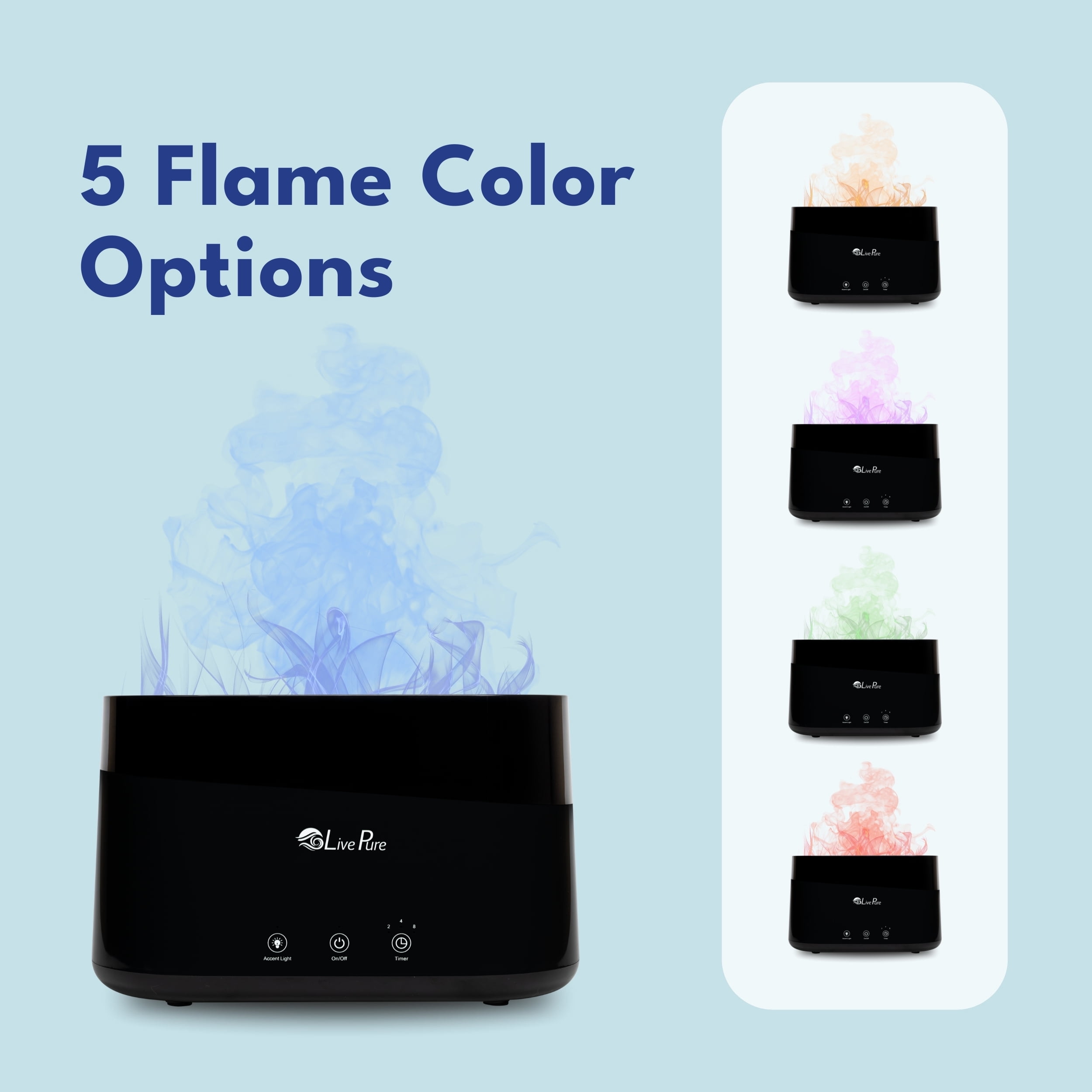LivePure LP300HUM Aqua Flame Cool Mist Humidifier – Small Ultrasonic Plant Humidifier Indoor with Essential Oil Diffuser – Dorm Essentials, Apartment, Desks & Home Office Graphite - 0.20 Gal/ .75L