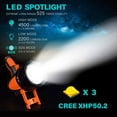 thumbnail image 4 of Rechargeable Spotlight by GOODSMANN Waterproof 4500 Lumen Handheld Light LED Portable Floodlight with EVA Storage Carrying Case and USB Charger, 4 of 5
