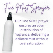 Grape Body Spray, Eclectic Lady, Hydrating Mist, Unisex, 4 oz
