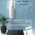 thumbnail image 4 of USMLMOOT Waterless Plug-in Wall Diffuser 100 ml, Professional Waterless Essential Oil Diffuser for Cold Air Diffusion Tech. Portable Aromatherapy Diffuser for Home, Office, Bathroom, 4 of 6