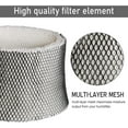 thumbnail image 3 of GFDYREE Replacement Humidifier Wick Filter BWF75 Compatible with Bionaire HWF75 BWF1500-UC H75 HWF-75 Humidifier Coaster Compatiable with Holmes HM-3500 3600 3640 3650, 3 of 6