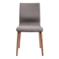 thumbnail image 5 of Armen Living Robin Modern Fabric Dining Chair in Gray (Set of 2), 5 of 12