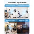 thumbnail image 2 of Ventilador de pedestal Pelonis AC, 2 of 5