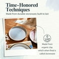 thumbnail image 4 of Portmeirion Minerals 8.5" Side Plate, Aquamarine (Set of 4) - Modern Stoneware Tableware with Gentle Curves, Durable & Stylish for Dining, Microwave & Dishwasher Safe - Sleek Dinnerware Collection, 4 of 7