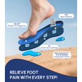 thumbnail image 3 of Plantillas para fascitis plantar Cloudflo High Arch Support, 3 of 8