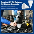 NOGIS 30 Pcs Disposable Engine Oil Funnels Paper Engine Oil Funnel